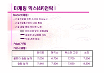 [경영전략]유한킴벌리 경영분석-10