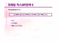 [경영전략]유한킴벌리 경영분석-11