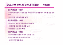 [경영전략]유한킴벌리 경영분석-12