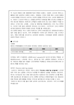 [스포츠마케팅] 나이키사례-13