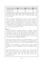[스포츠마케팅] 나이키사례-14