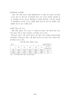 (주)성호실업의 경영사례 연구-16