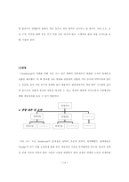 [인적자원관리] Nordstrom의 임금체계에 있어 SPH의 문제점과 그해결방안-14