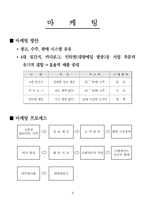 [창업계획서] 펜션프랜차이즈사업계획서-7