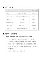 [창업계획서] 펜션프랜차이즈사업계획서-9