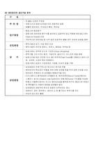[테마파크] 미월드 관람기-5