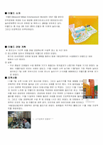 [테마파크] 미월드 관람기-6