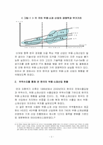 [국제무역] 한일 FTA 하에 부품소재산업 육성방안-7