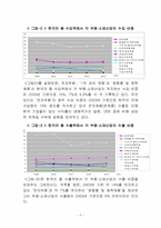 [국제무역] 한일 FTA 하에 부품소재산업 육성방안-9
