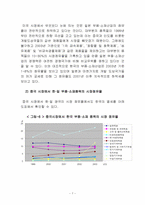 [국제무역] 한일 FTA 하에 부품소재산업 육성방안-11