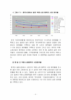 [국제무역] 한일 FTA 하에 부품소재산업 육성방안-12