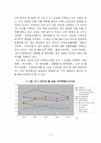 [국제무역] 한일 FTA 하에 부품소재산업 육성방안-16