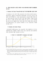 [국제무역] 한일 FTA 하에 부품소재산업 육성방안-18
