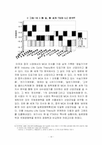 [국제무역] 한일 FTA 하에 부품소재산업 육성방안-20