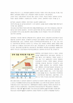 [중국지역경제] 상하이의 경제-15