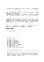 [국제경영사례분석] 오로라월드의 세계경영-4