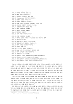 [국제경영사례분석] 오로라월드의 세계경영-5