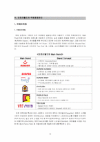 [국제경영사례분석] 오로라월드의 세계경영-13
