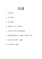 [소비자행동분석] 동대문상권 트렌드분석-2