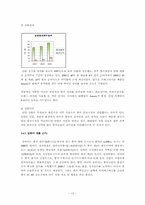 [국제경영] 태평양 국제경영사례-15