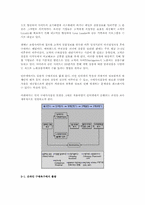 [인터넷마케팅] 온라인고객의 구매패턴-3