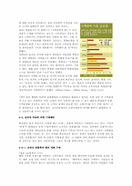 [인터넷마케팅] 온라인고객의 구매패턴-14