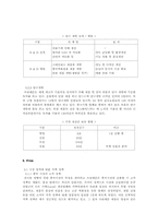 [국제경영사례분석] 쓰리세븐 국제경영성공사례-9
