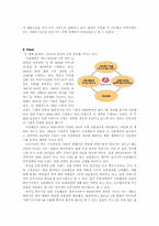[국제경영사례분석] 쓰리세븐 국제경영성공사례-11