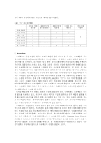 [국제경영사례분석] 쓰리세븐 국제경영성공사례-12