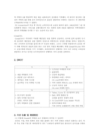 onsale 에 대한 사례연구-5