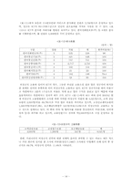 [인사관리] KT민영화를 전후한 방출관리-16