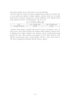 [인사관리] KT민영화를 전후한 방출관리-18
