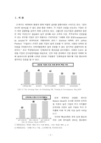 [조직행위관리론] 포스데이타의 멘토링-3