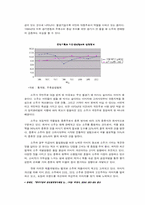 [국제경영성공사례] 진로의 일본진출 성공사례(현지화전략)-2