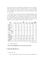 [국제경영성공사례] 진로의 일본진출 성공사례(현지화전략)-8