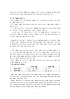 [소비자행동론] 가족과 소비자행동-7