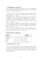 [소비자행동론] 가족과 소비자행동-8