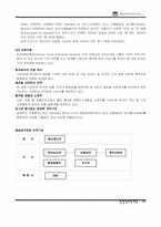 AIG 영업조사 레포트-4