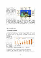 [국제경영사례분석] 이마트 중국진출성공사례-3