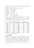 [국제경영] 이마트 중국진출사례 - 상해이마트를 중심으로-6