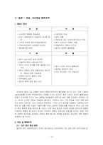 [국제경영] 이마트 중국진출사례 - 상해이마트를 중심으로-16