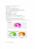 경륜사업에 대해서-8