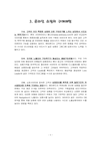 [기사요약] 온라인고객의 구매패턴-5