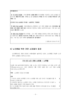 [기사요약] 온라인고객의 구매패턴-8
