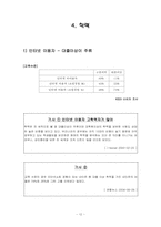 [기사요약] 온라인고객의 구매패턴-12
