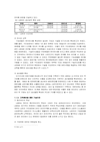 [국제경영사례분석] LG전자의 중국시장진출성공사례-5