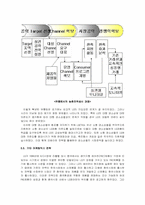 [국제경영사례분석] LG전자의 중국시장진출성공사례-17