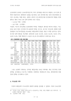 [인사관리] 외환위기이후 제일은행의 인력구조조정 과정-10