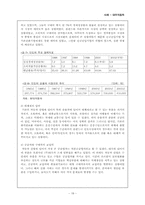 [글로벌경영] 글로벌전략사례 - 대우자동차-18