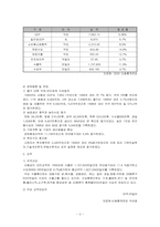 [국제통상] 산동성의 지역경제-6
